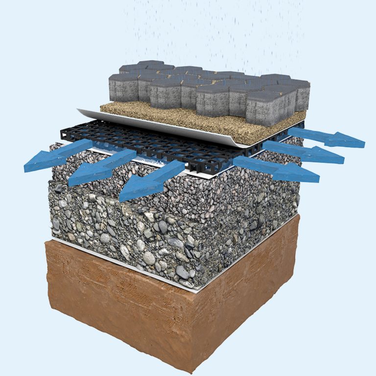 Geocell - Geoplast - sustainable construction solutions