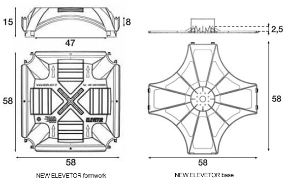  NOUVEAU ELEVETOR Tank - Informations techniques