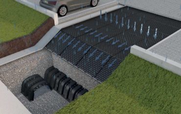 Errichtung horizontaler oder vertikaler Drainagen zur effizienten  Ableitung von Regenwasser