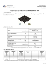 Minimodulo Technisches datenblatt