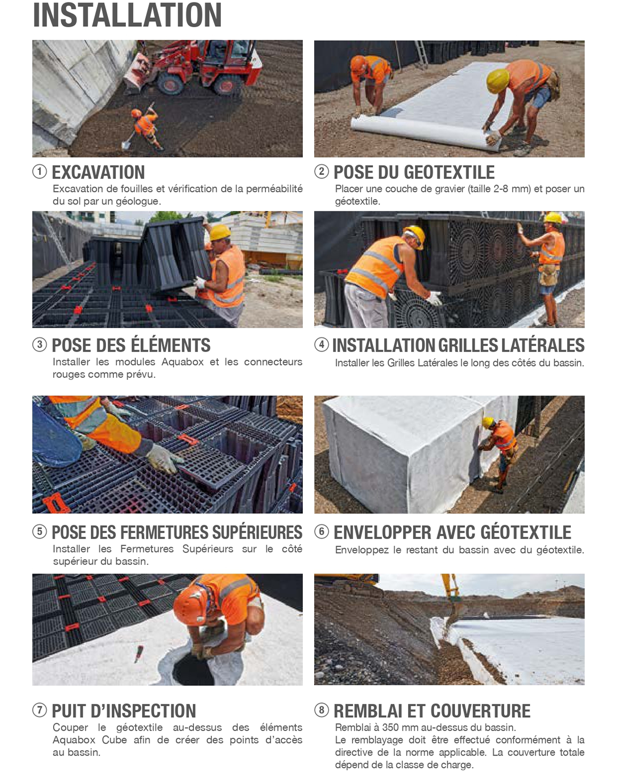 Aquabox installation