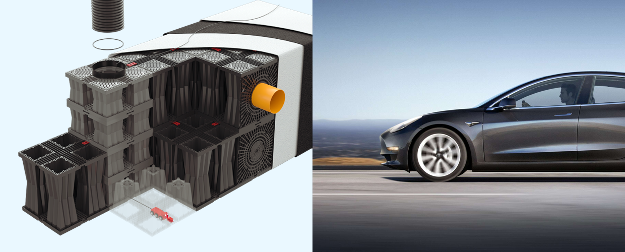 Geoplast Aquabox Tesla model 3