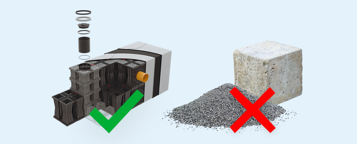 L'efficienza dell’installazione di Aquabox batte quella di ghiaia e cemento