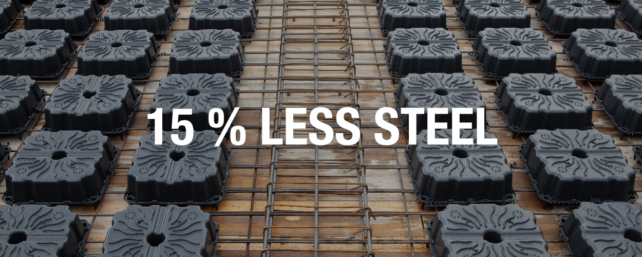 15 % less steel