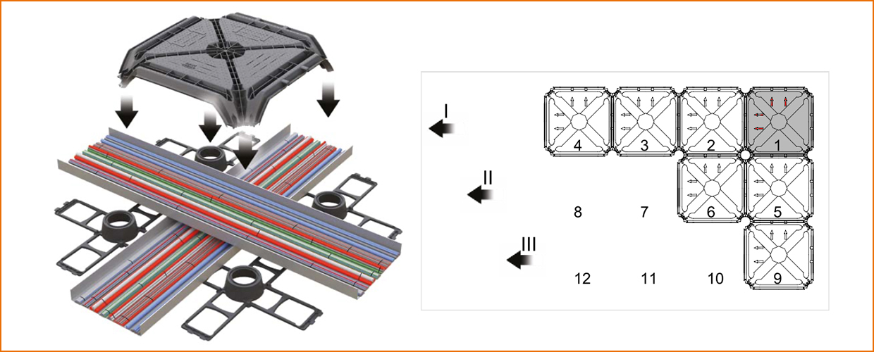 3. Instale el encofrado superior