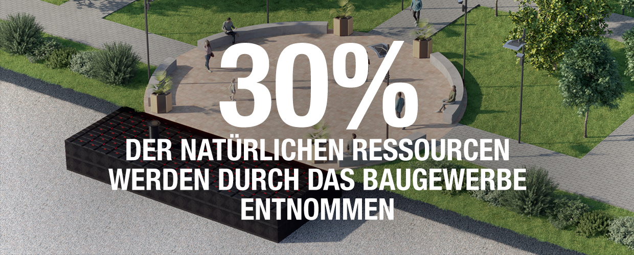 Erhalten Sie natürlichen Ressourcen mit Geoplast