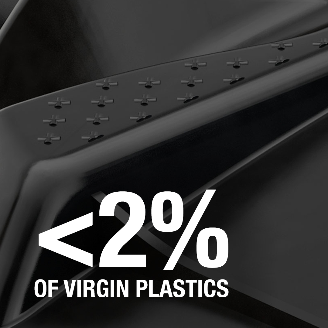 2 Reduce virgin plastics by under 2 %