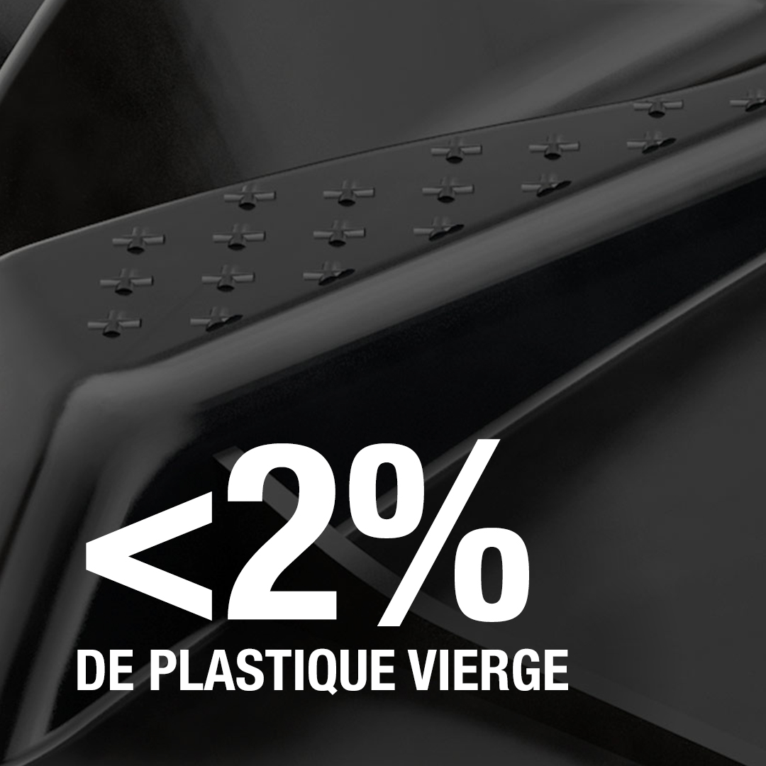 2 Réduire les plastiques vierges de moins de 2 %