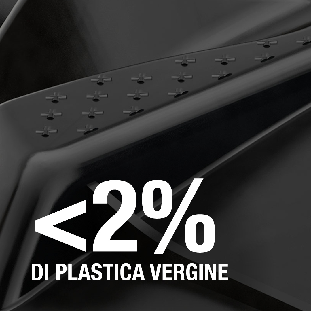 2 Ridurre la plastica vergine al di sotto del 2%