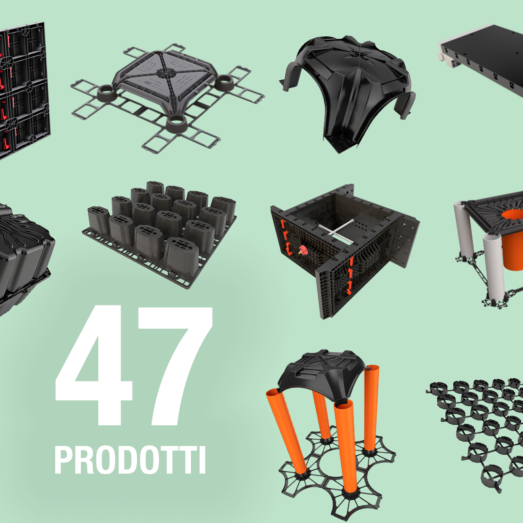 3 Aumentare il portafoglio a 47 prodotti