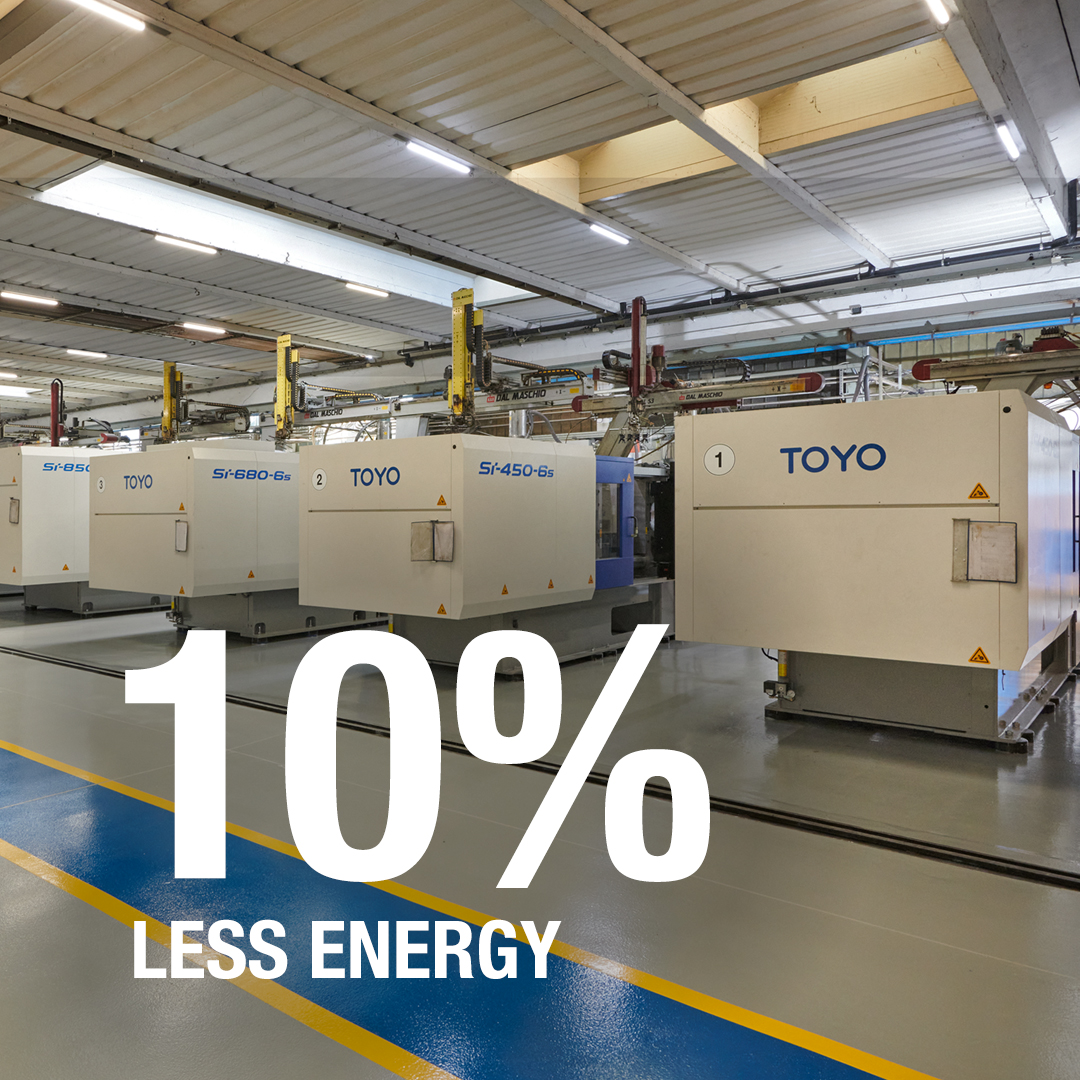 4 Reduce energy consumption in production by another 10%