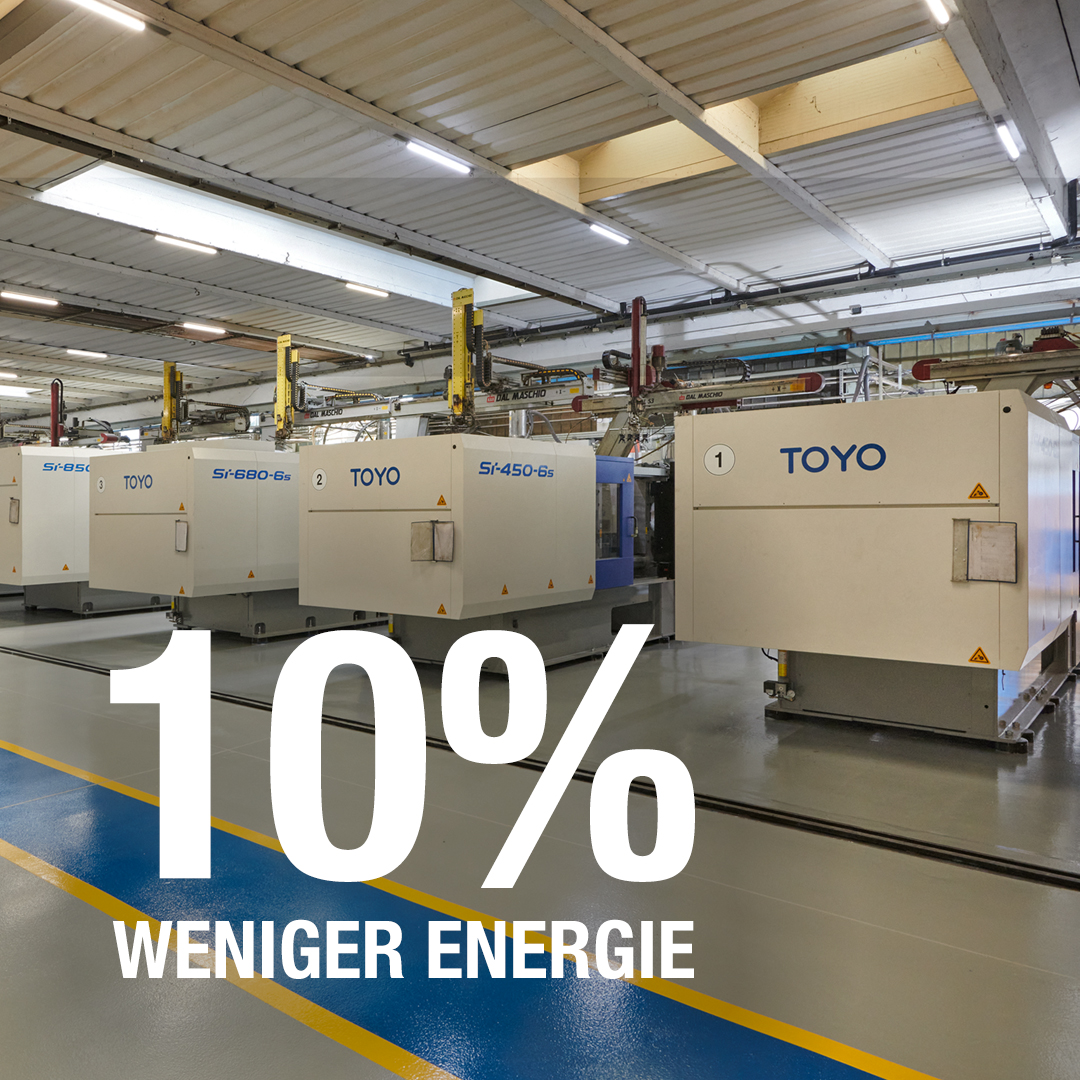 4 Senkung des Energieverbrauchs in der Produktion um weitere 10%