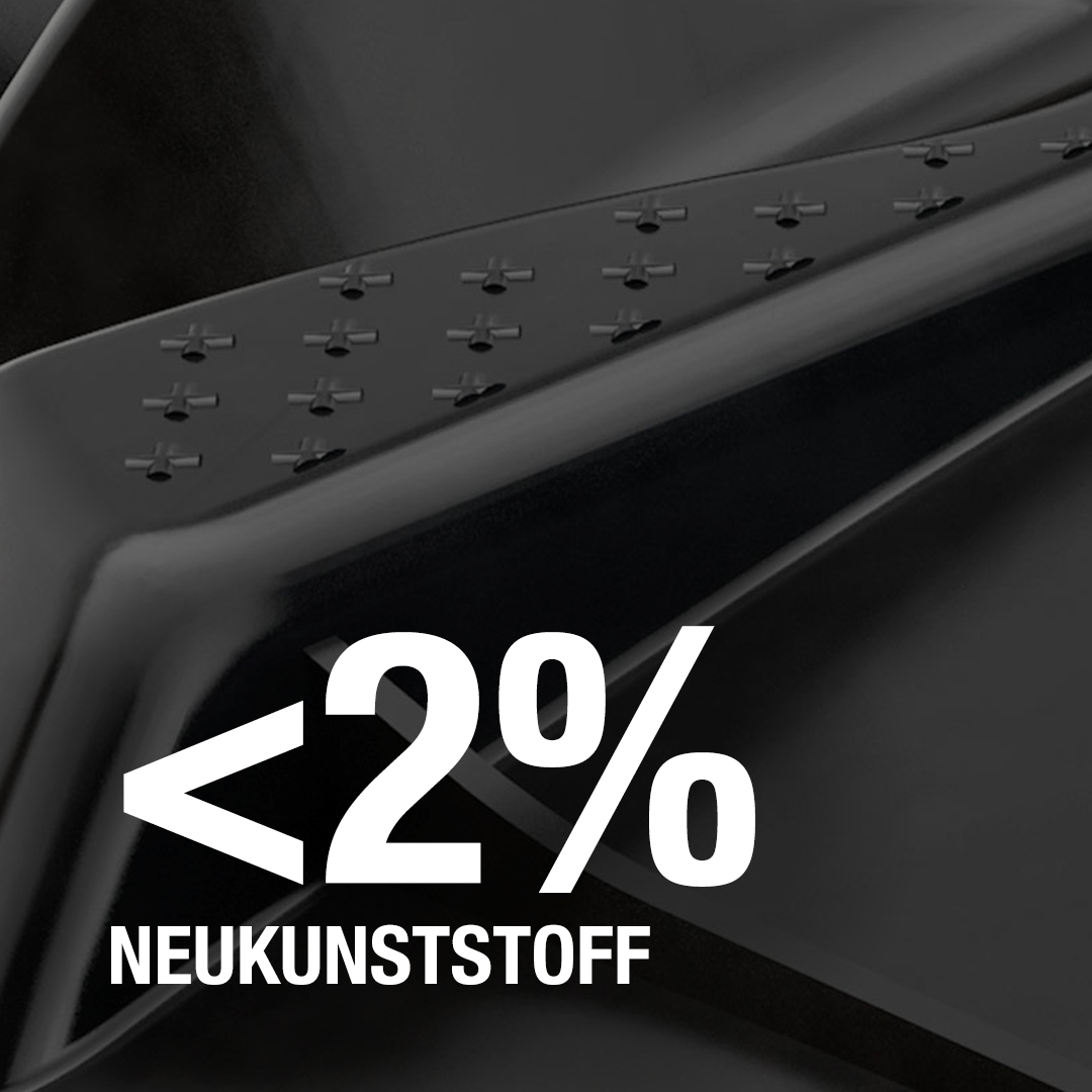 2 Reduktion von Neukunststoff auf unter 2 %