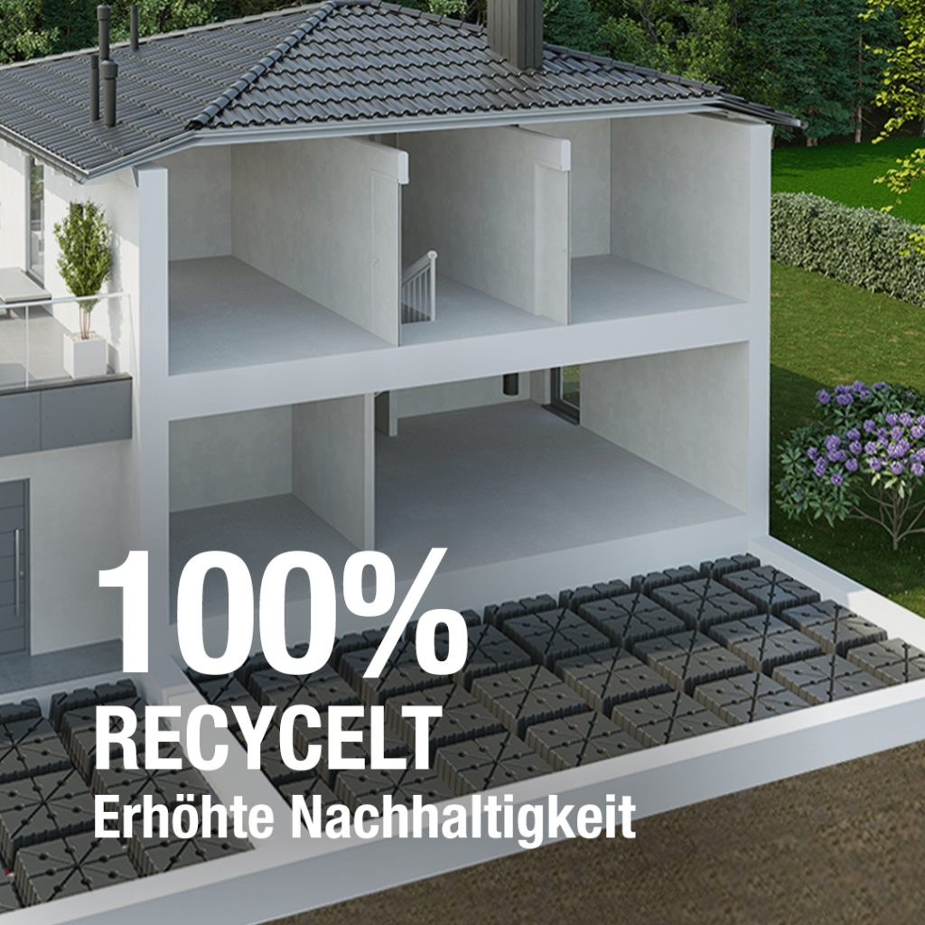 100 % recycelt - Erhöhte Nachhaltigkeit