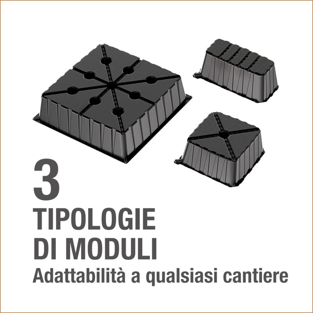 3 tipologie di moduli - Adattabilità a qualsiasi cantiere