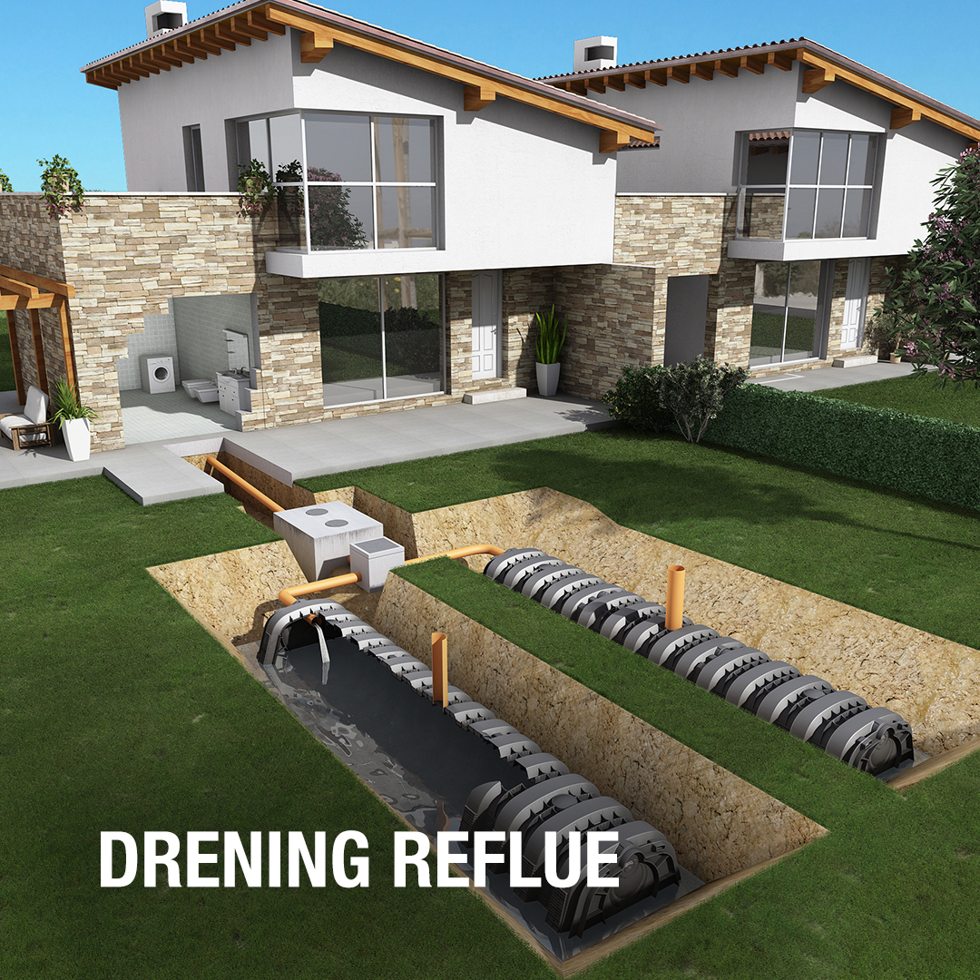 4 Drening Reflue