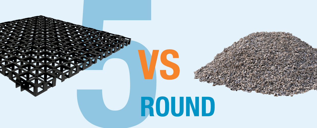 5 vantaggi chiave di Geocell rispetto alla ghiaia