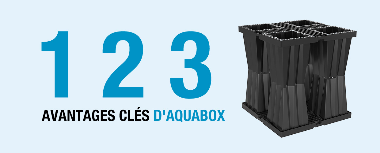 3 avantages d'Aquabox pour votre projet