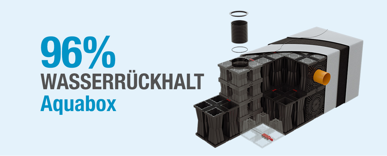 96% Wasserrückhalt