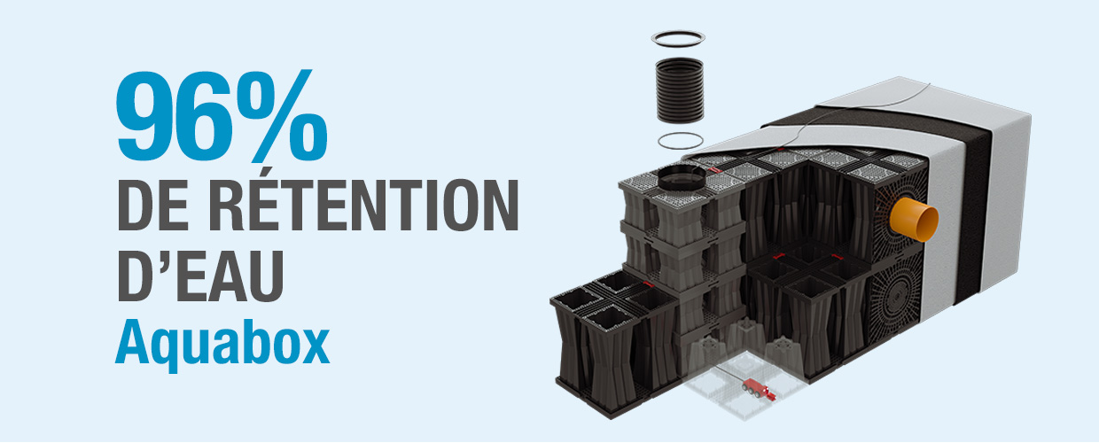 96 % de rétention d’eau