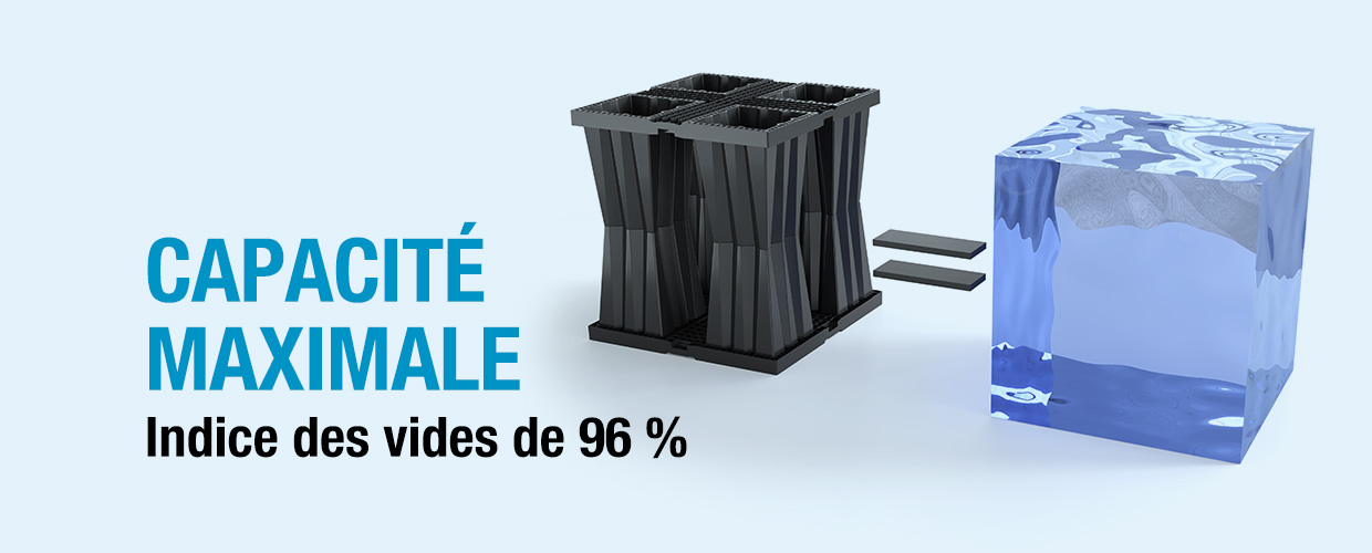 Indice des vides de 96 %