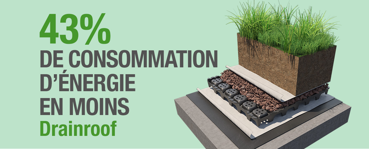 de consommation d’énergie en moins