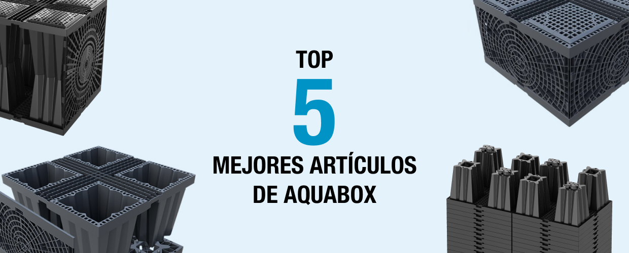 Nuestra lista seleccionada de los 5 mejores artículos sobre Aquabox