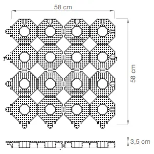 Matrix - Technical chart