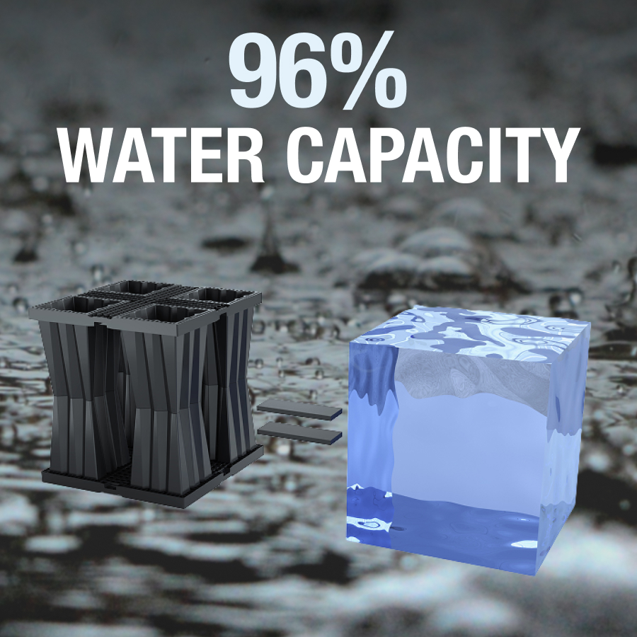 Aquabox 96% tank volume for water storage