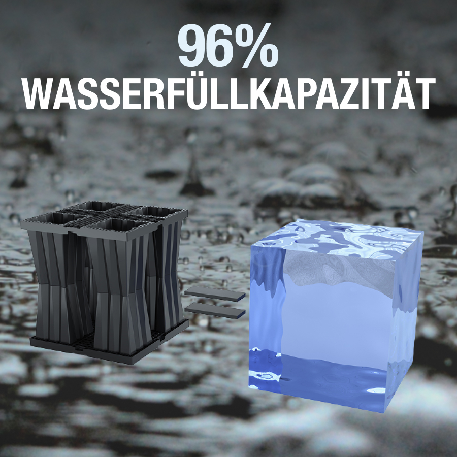 Aquabox – 96 % Tankvolumen für Wasserspeicherung