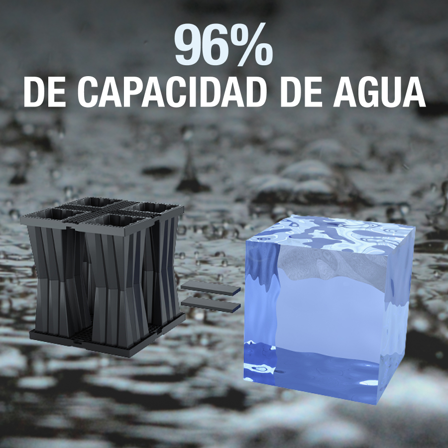 Aquabox – 96 % del volumen del tanque para almacenamiento de agua