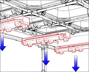 Dismantling - Step 3