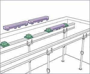 Installation - Step 2