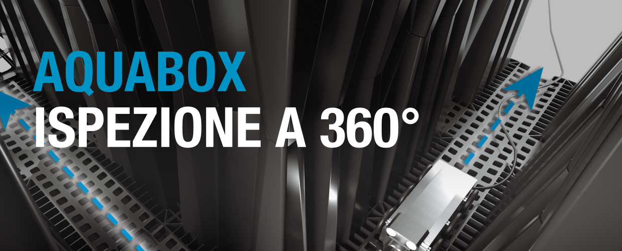 aquabox Ispezione a 360°