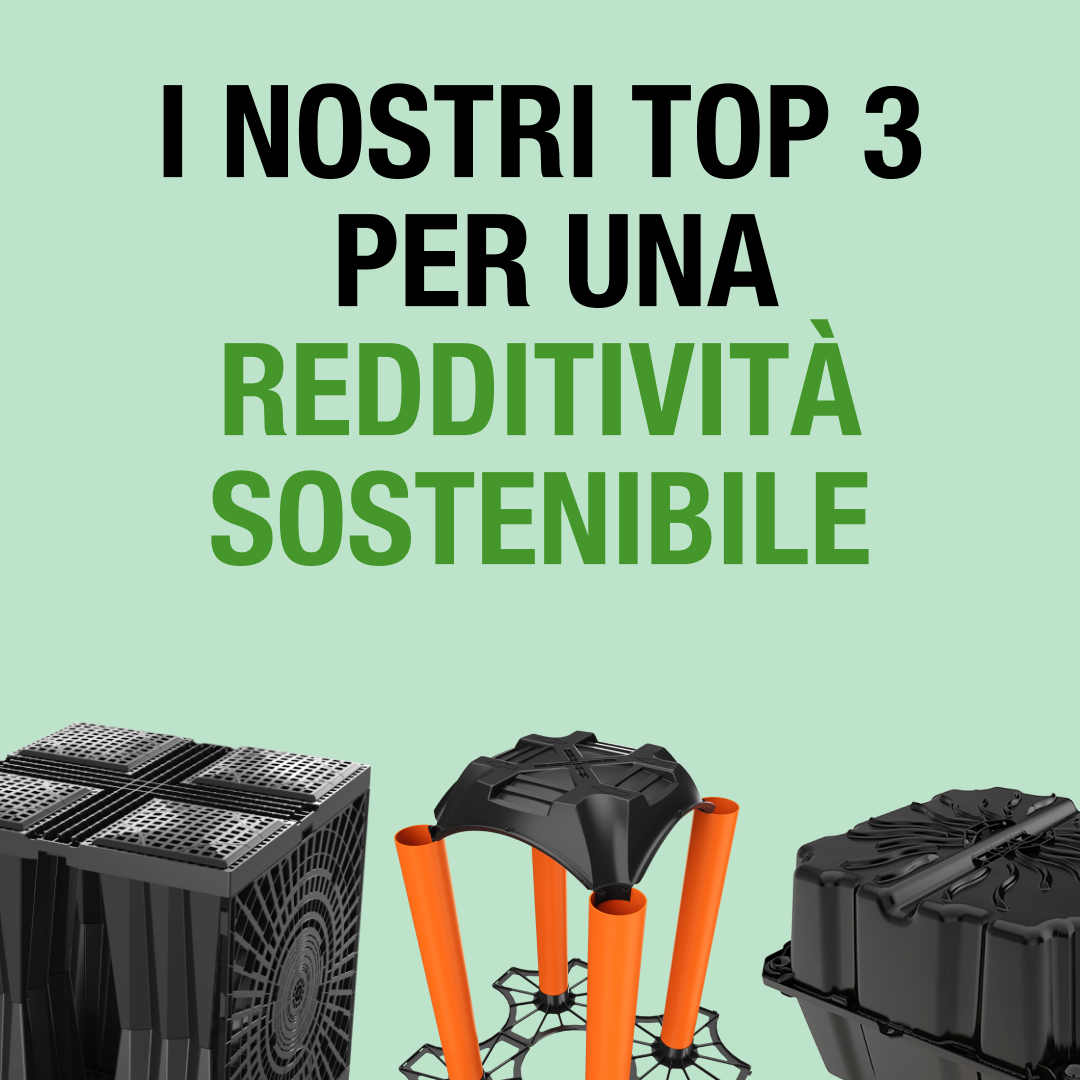 Unsere Top 3 nachhaltig profitablen Produkte – New Elevetor, New Nautilus, Aquabox