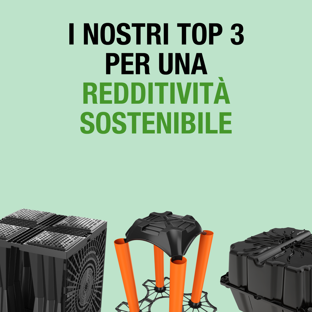 I nostri 3 migliori prodotti per la redditività sostenibile, New Elevetor, New Nautilus, Aquabox