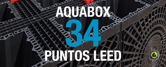 Aquabox ofrece 34 puntos LEED