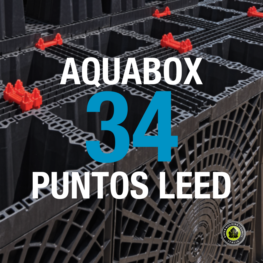 Aquabox ofrece 34 puntos LEED
