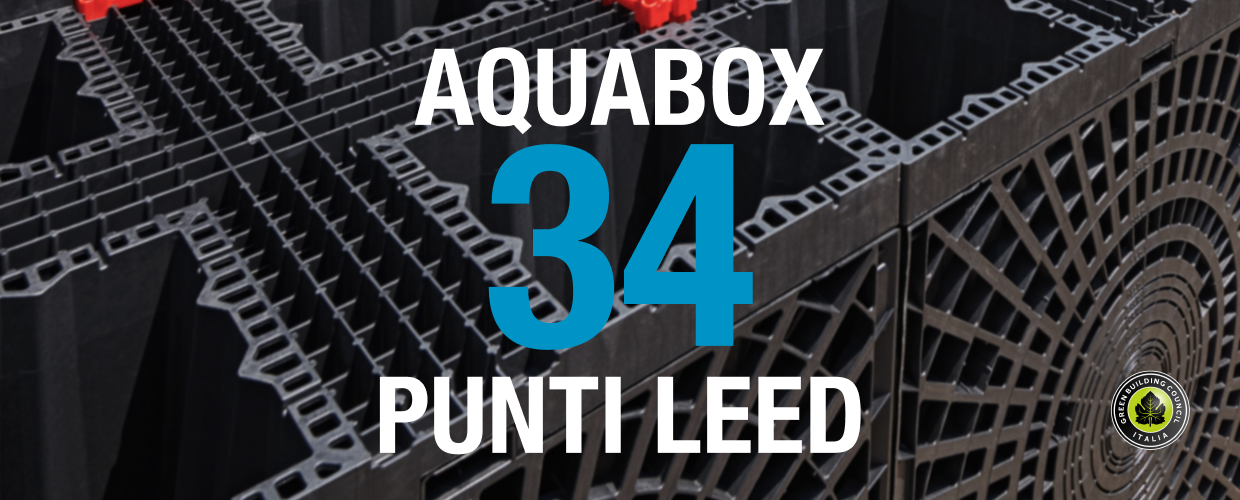 aquabox 34 leed points