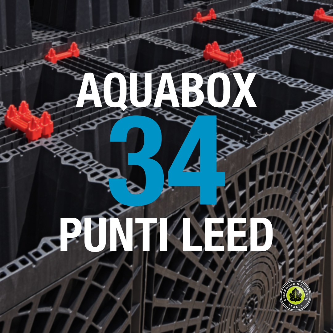 Aquabox offre fino a 34 punti LEED
