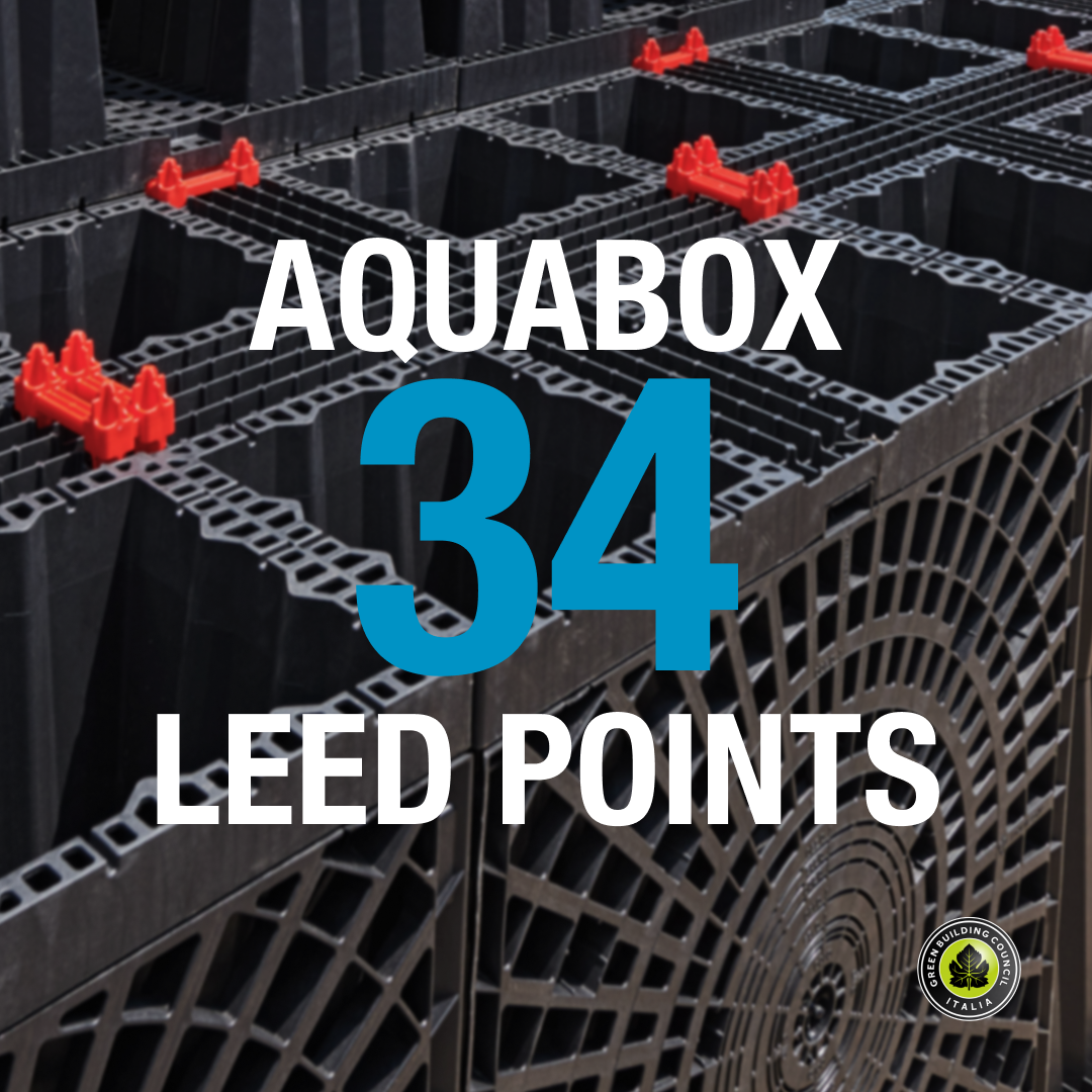 Aquabox offers 34 LEED points