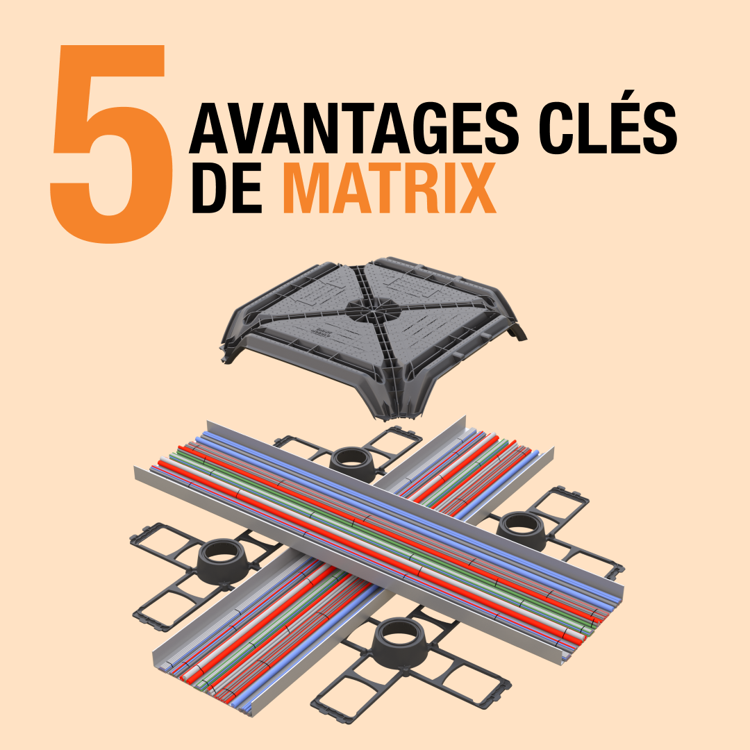 5 avantages clés de Matrix