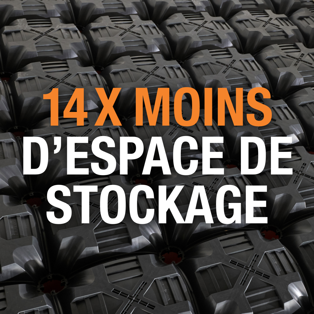 Les fondations Geoplast accélèrent les chantiers en réduisant les transports, le stockage et la main-d’œuvre